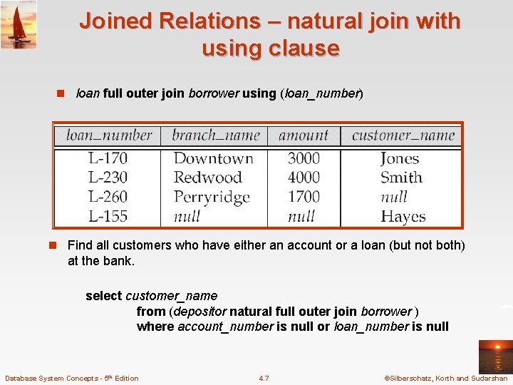 Joined Relations – natural join with using clause n loan full outer join borrower