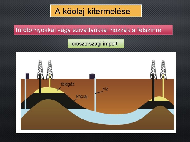 A kőolaj kitermelése fúrótornyokkal vagy szivattyúkkal hozzák a felszínre oroszországi import 