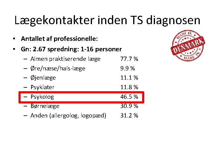 Lægekontakter inden TS diagnosen • Antallet af professionelle: • Gn: 2. 67 spredning: 1