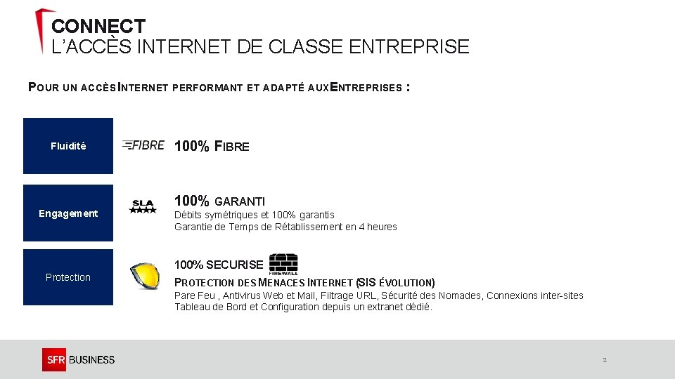 CONNECT L’ACCÈS INTERNET DE CLASSE ENTREPRISE POUR UN ACCÈS INTERNET PERFORMANT ET ADAPTÉ AUXENTREPRISES