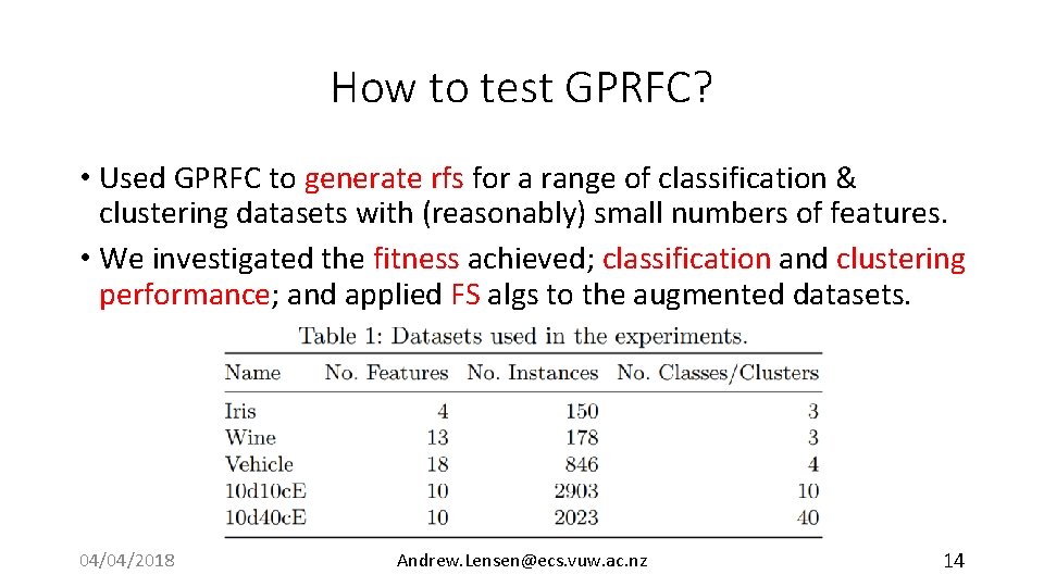 How to test GPRFC? • Used GPRFC to generate rfs for a range of