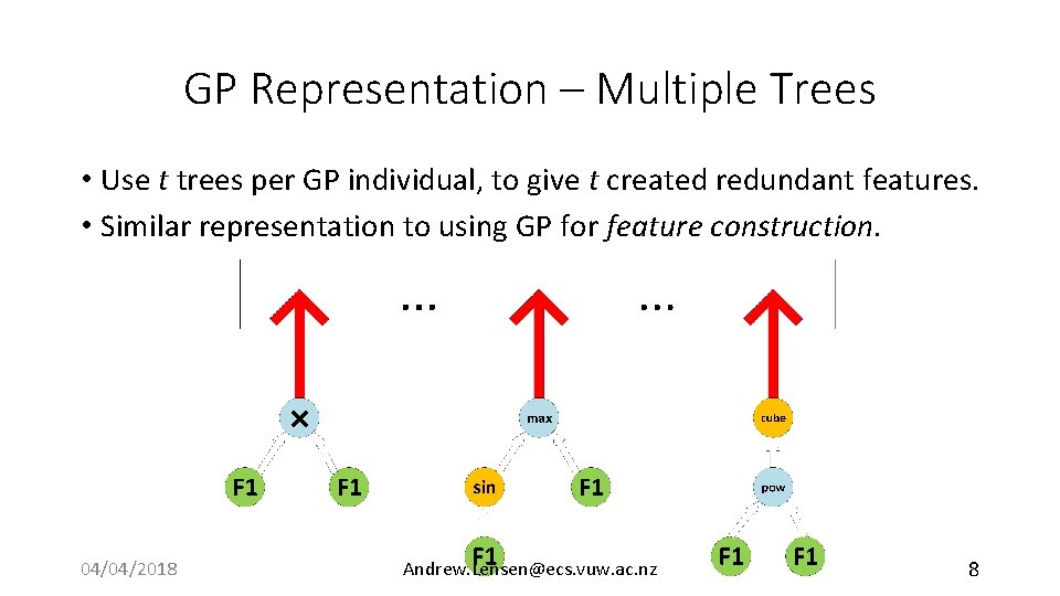 GP Representation – Multiple Trees • Use t trees per GP individual, to give