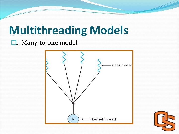 Multithreading Models � 1. Many-to-one model 