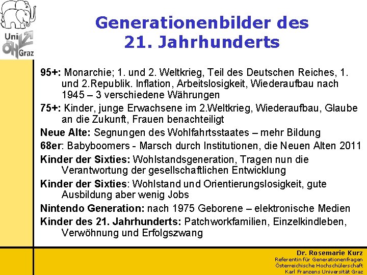 Generationenbilder des 21. Jahrhunderts 95+: Monarchie; 1. und 2. Weltkrieg, Teil des Deutschen Reiches,