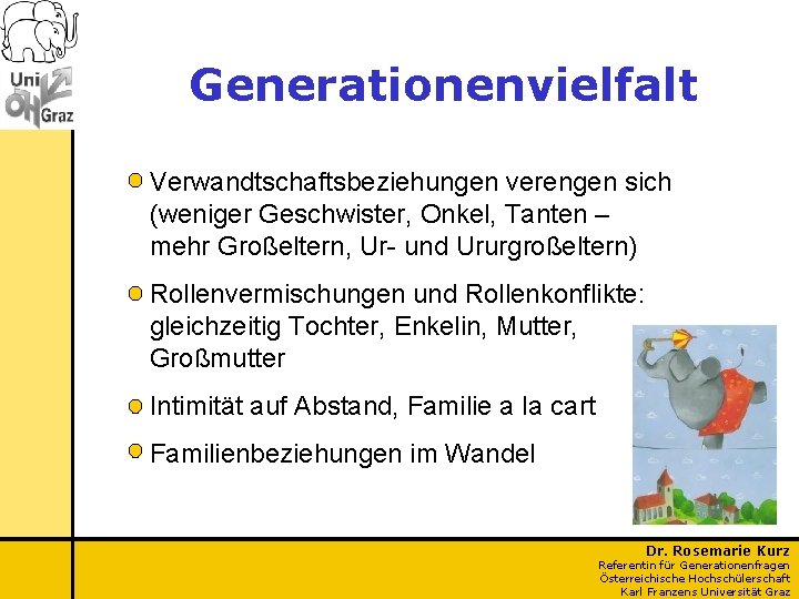 Generationenvielfalt Verwandtschaftsbeziehungen verengen sich (weniger Geschwister, Onkel, Tanten – mehr Großeltern, Ur- und Ururgroßeltern)