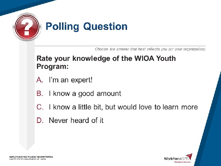 Choose the answer that best reflects you (or your organization) Rate your knowledge of