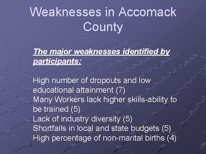 Weaknesses in Accomack County The major weaknesses identified by participants: High number of dropouts