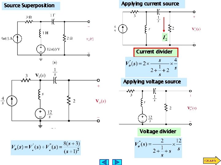 Source Superposition Applying current source Current divider Applying voltage source Voltage divider 