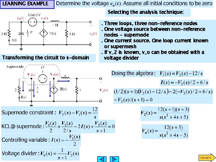 LEARNING EXAMPLE Selecting the analysis technique: Transforming the circuit to s-domain . Three loops,