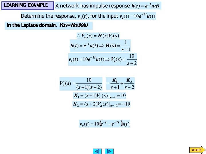 LEARNING EXAMPLE In the Laplace domain, Y(s)=H(s)X(s) 