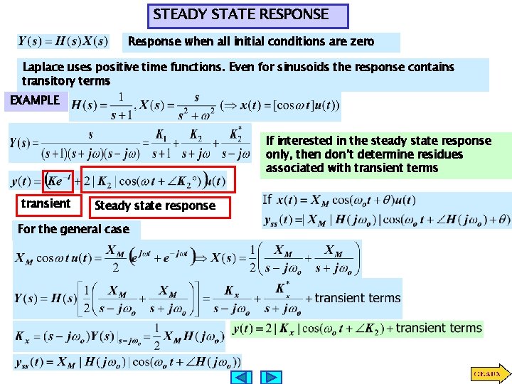 STEADY STATE RESPONSE Response when all initial conditions are zero Laplace uses positive time