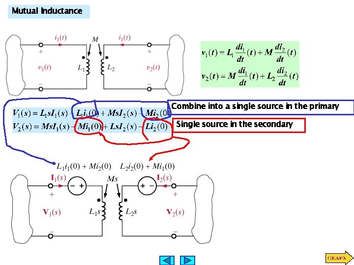 Mutual Inductance Combine into a single source in the primary Single source in the