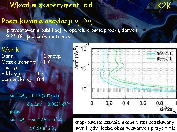 Wkład w eksperyment c. d. K 2 K Poszukiwanie oscylacji nm ne - przygotowanie