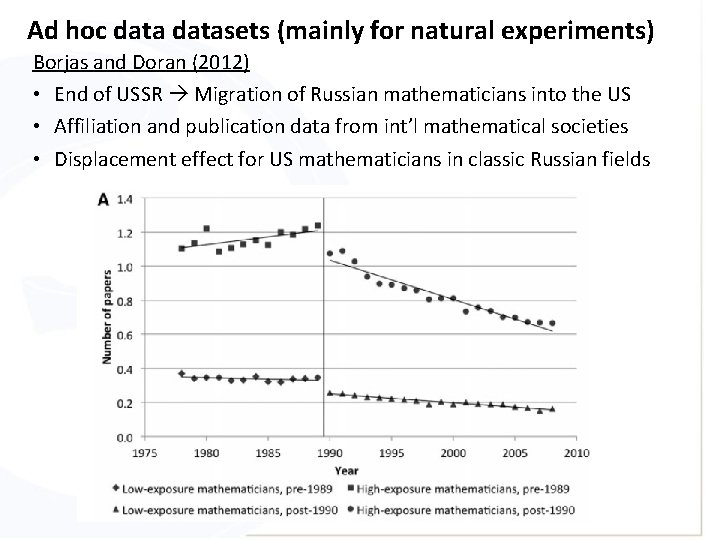 Ad hoc datasets (mainly for natural experiments) Borjas and Doran (2012) • End of