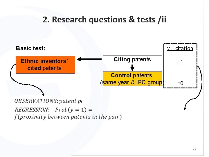 2. Research questions & tests /ii y = citation Basic test: Ethnic inventors’ cited