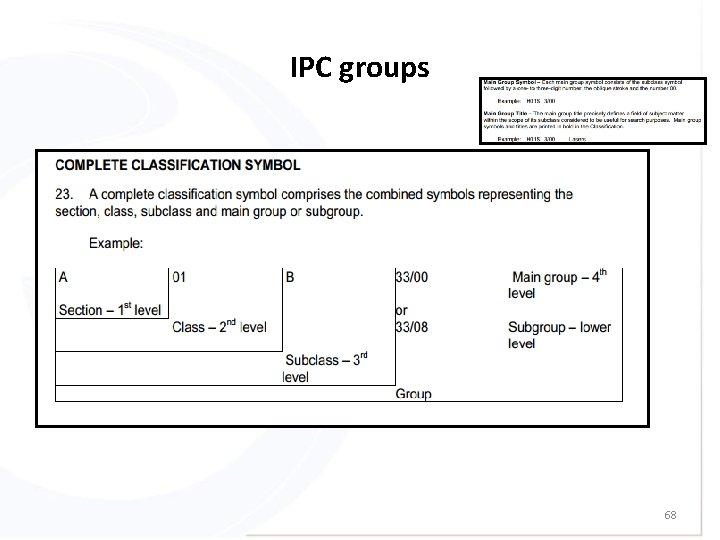IPC groups 68 