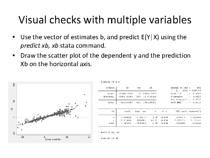 Visual checks with multiple variables • Use the vector of estimates b, and predict