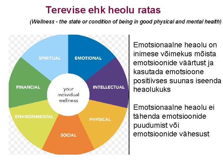 Terevise ehk heolu ratas (Wellness - the state or condition of being in good