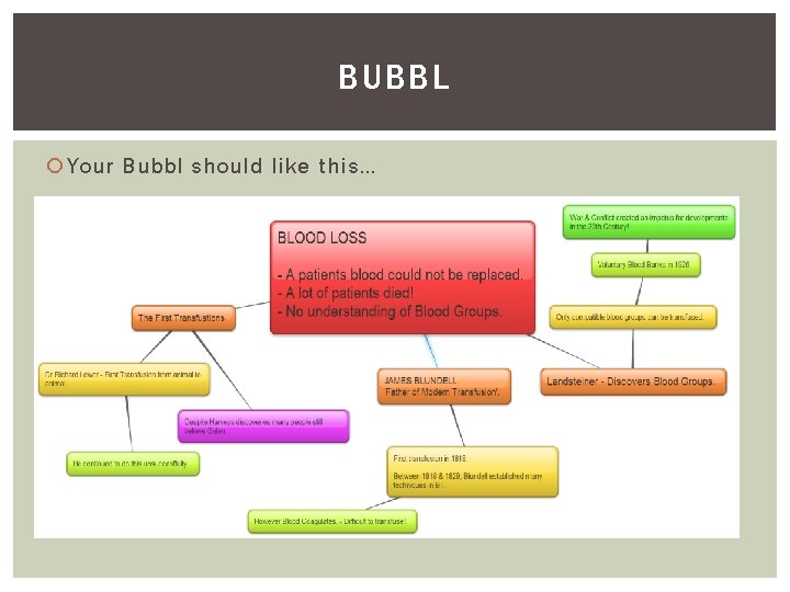 BUBBL Your Bubbl should like this… 