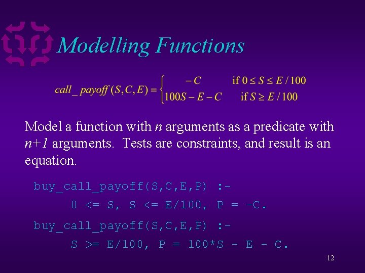 Chapter 5 Simple Modelling Where we examine various