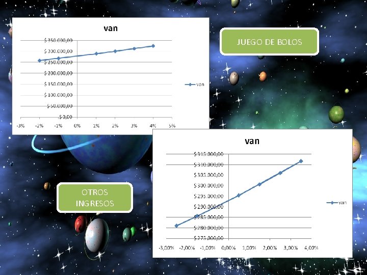 JUEGO DE BOLOS OTROS INGRESOS 