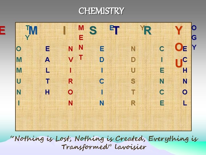 CHEMISTRY O E M A M E N N V T M L U