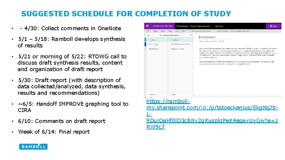 SUGGESTED SCHEDULE FOR COMPLETION OF STUDY • - 4/30: Collect comments in One. Note