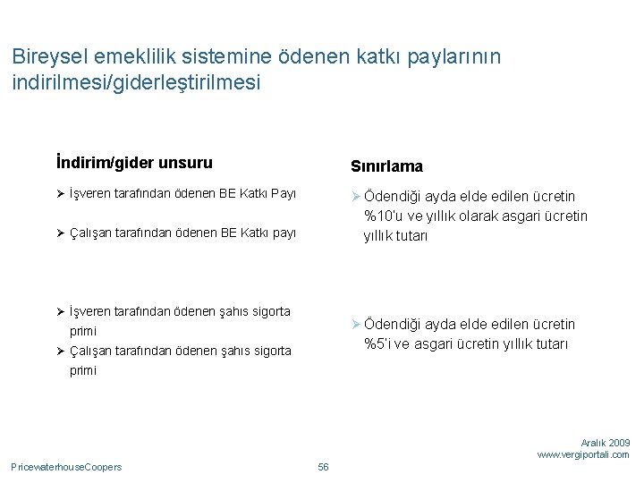 Bireysel emeklilik sistemine ödenen katkı paylarının indirilmesi/giderleştirilmesi İndirim/gider unsuru Sınırlama Ø İşveren tarafından ödenen