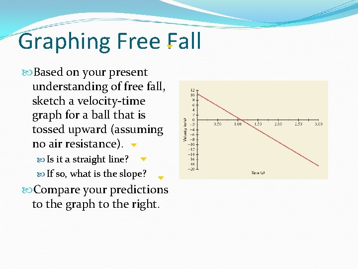 Graphing Free Fall Based on your present understanding of free fall, sketch a velocity-time