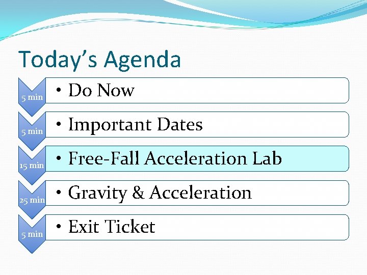 Today’s Agenda 5 min • Do Now 5 min • Important Dates 15 min