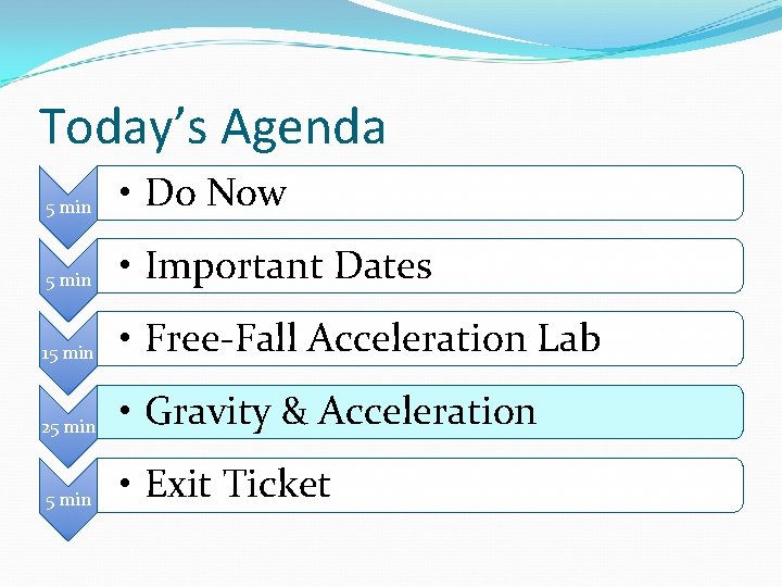 Today’s Agenda 5 min • Do Now 5 min • Important Dates 15 min