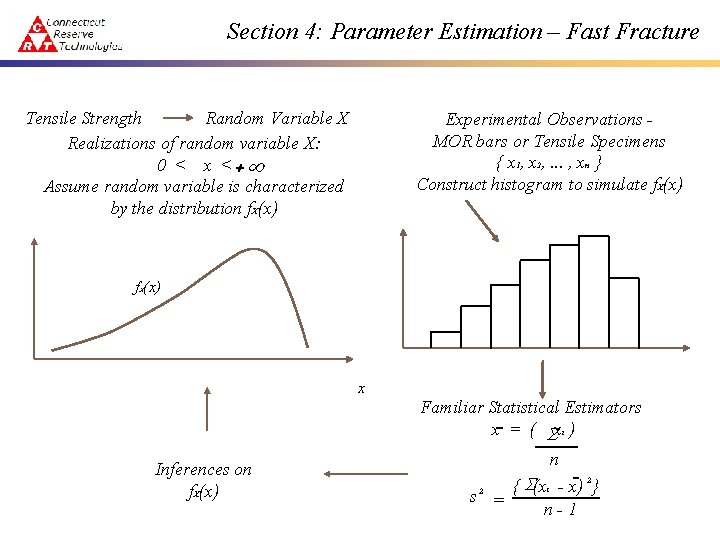 Section 4: Parameter Estimation – Fast Fracture Tensile Strength Random Variable X Realizations of