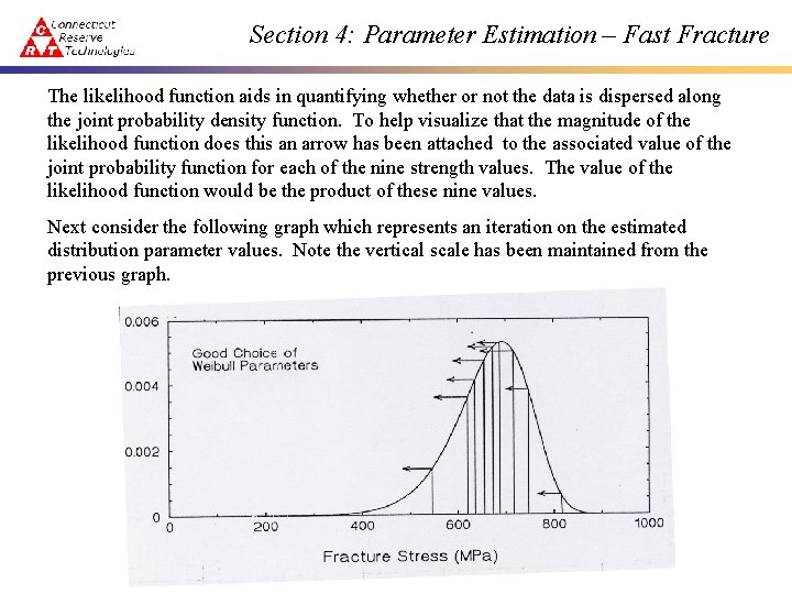Section 4: Parameter Estimation – Fast Fracture The likelihood function aids in quantifying whether