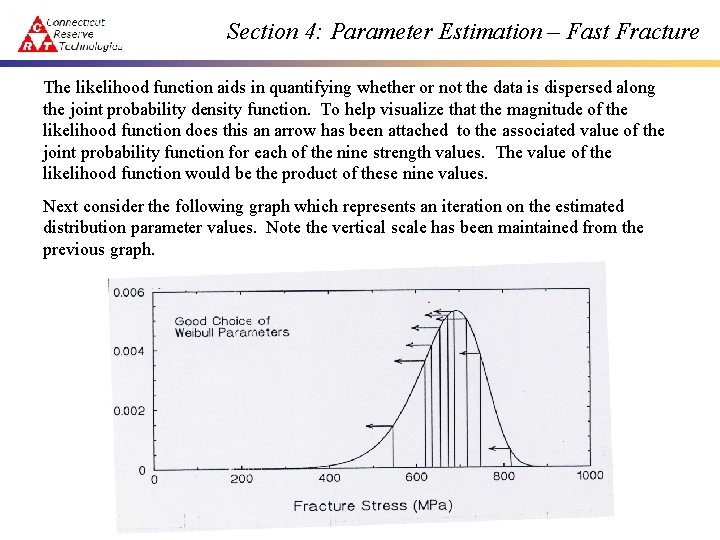 Section 4: Parameter Estimation – Fast Fracture The likelihood function aids in quantifying whether