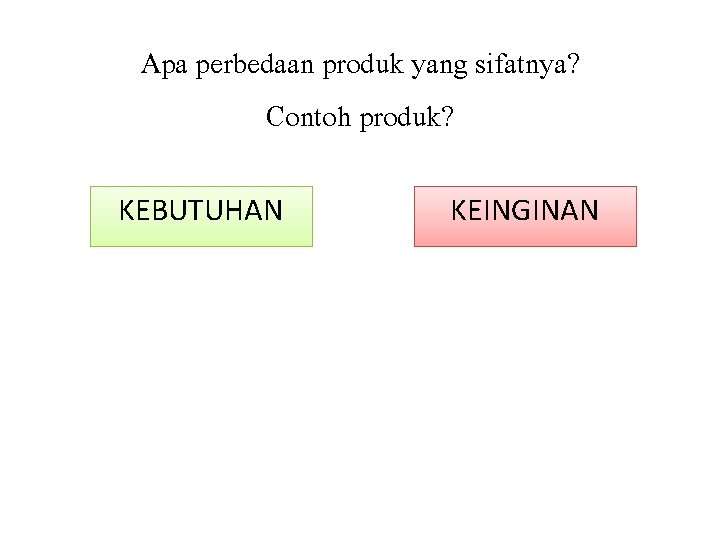 Apa perbedaan produk yang sifatnya? Contoh produk? KEBUTUHAN KEINGINAN Apa perbedaan produk yang sifatnya? Contoh produk? KEBUTUHAN KEINGINAN