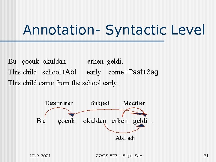 Annotation- Syntactic Level Bu çocuk okuldan erken geldi. This child school+Abl early come+Past+3 sg