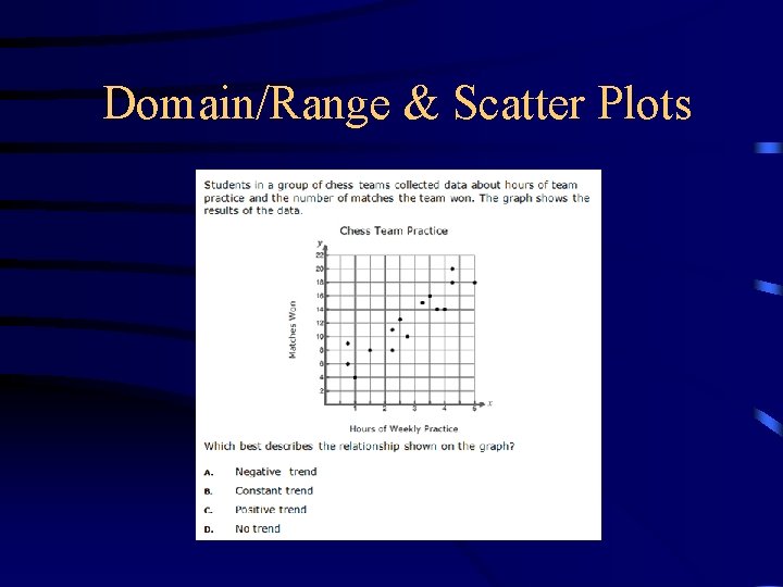 Domain/Range & Scatter Plots 