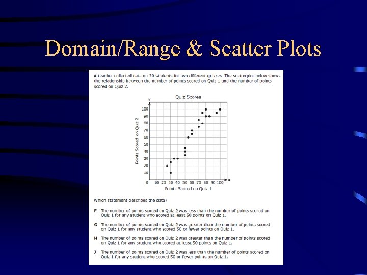 Domain/Range & Scatter Plots 