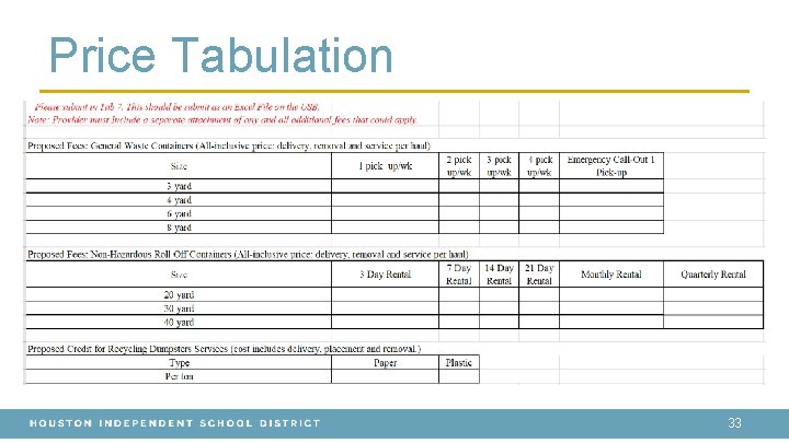 Price Tabulation 33 