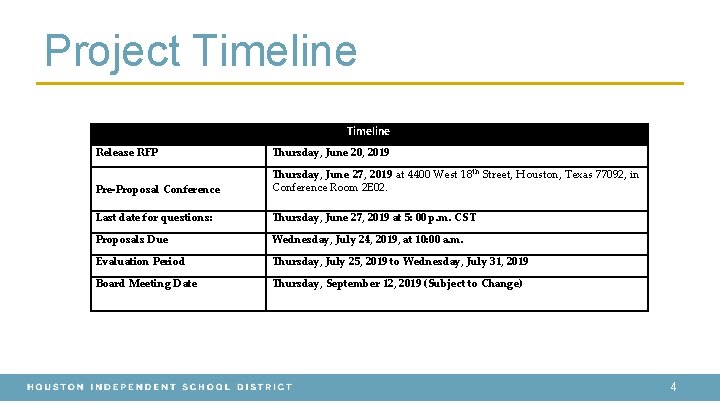 Project Timeline Release RFP Thursday, June 20, 2019 Pre-Proposal Conference Thursday, June 27, 2019