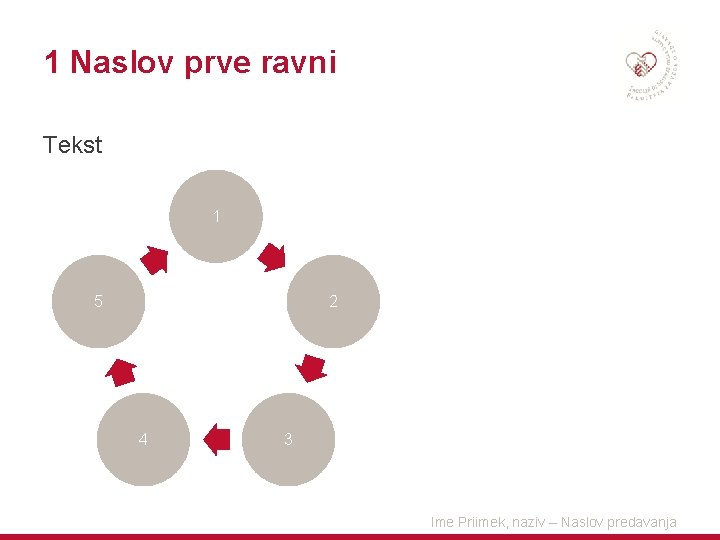 1 Naslov prve ravni Tekst 1 5 2 4 3 Ime Priimek, naziv –