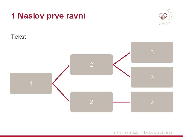 1 Naslov prve ravni Tekst 3 2 3 1 2 3 Ime Priimek, naziv