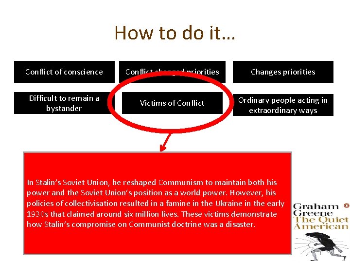 How to do it… Conflict of conscience Conflict changed priorities Changes priorities Difficult to
