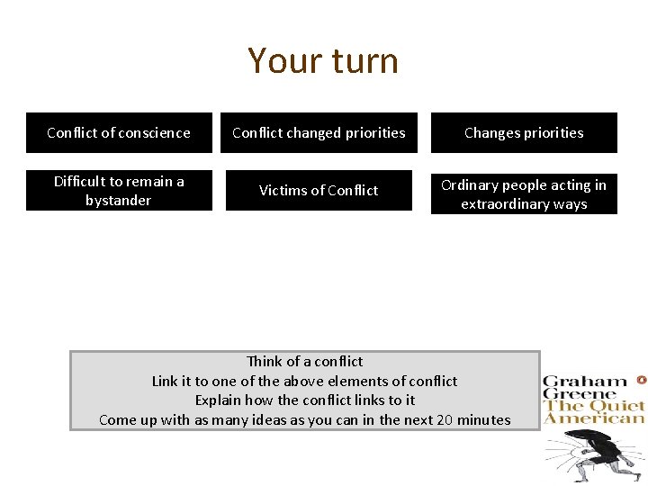 Your turn Conflict of conscience Conflict changed priorities Changes priorities Difficult to remain a
