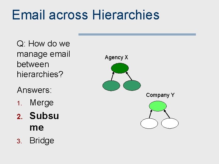 Email across Hierarchies Q: How do we manage email between hierarchies? Answers: 1. Merge