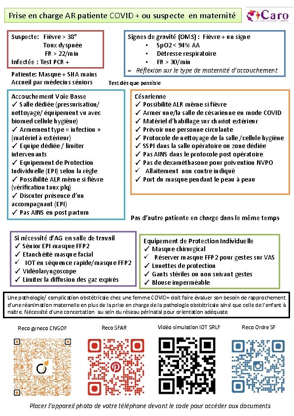 Prise en charge AR patiente COVID + ou suspecte en maternité Suspecte: Fièvre >
