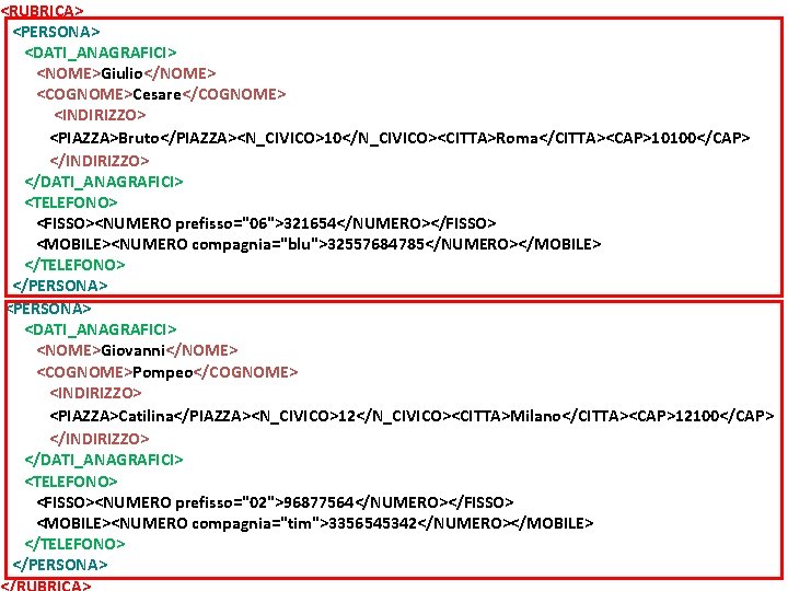 <RUBRICA> <PERSONA> <DATI_ANAGRAFICI> <NOME>Giulio</NOME> <COGNOME>Cesare</COGNOME> <INDIRIZZO> <PIAZZA>Bruto</PIAZZA><N_CIVICO>10</N_CIVICO><CITTA>Roma</CITTA><CAP>10100</CAP> </INDIRIZZO> </DATI_ANAGRAFICI> <TELEFONO> <FISSO><NUMERO prefisso="06">321654</NUMERO></FISSO> <MOBILE><NUMERO compagnia="blu">32557684785</NUMERO></MOBILE>