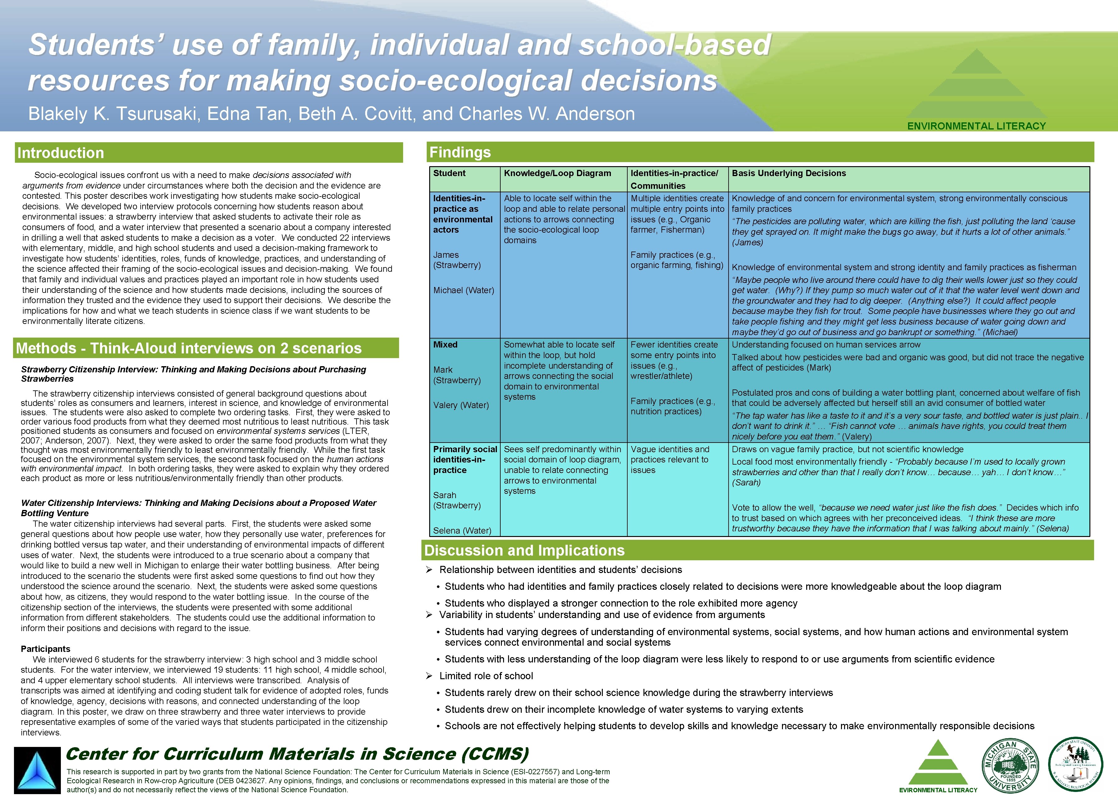 Students’ use of family, individual and school-based resources for making socio-ecological decisions Blakely K.