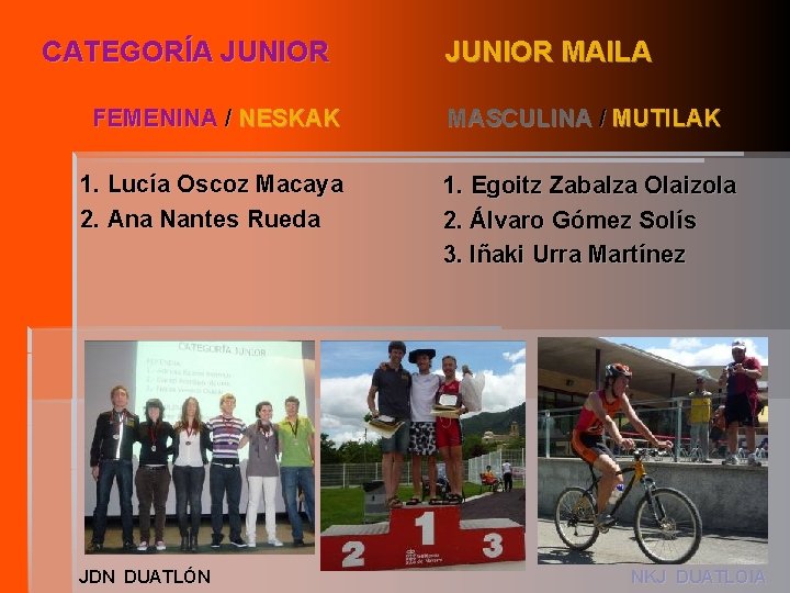 CATEGORÍA JUNIOR MAILA FEMENINA / NESKAK MASCULINA / MUTILAK 1. Lucía Oscoz Macaya 2.