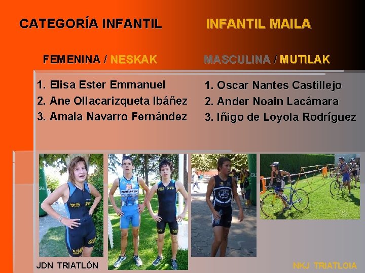 CATEGORÍA INFANTIL FEMENINA / NESKAK 1. Elisa Ester Emmanuel 2. Ane Ollacarizqueta Ibáñez 3.